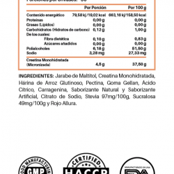 CREAGUMMIES 30servs. De ULTRA PURE LABS