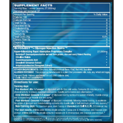 Glycoject 2lbs. De Evogen