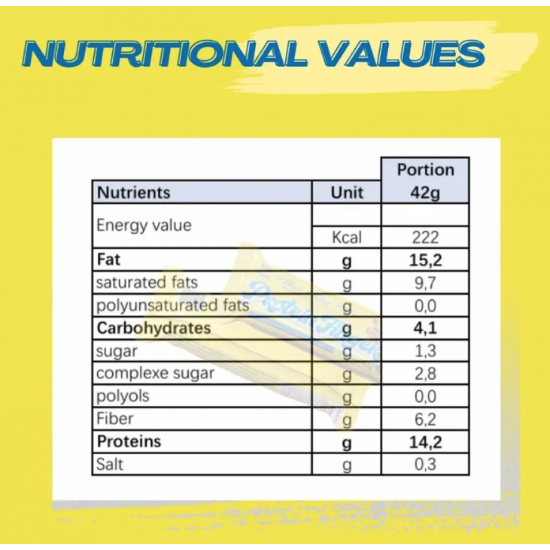 Protein Finger Bar 12bars.