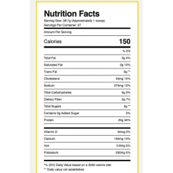 Ryse Loaded Protein 2lbs. De Ryse