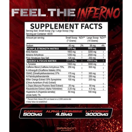 Venom INFIENRO 40servs. De DRAGON